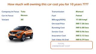 tata nexon insurance cost