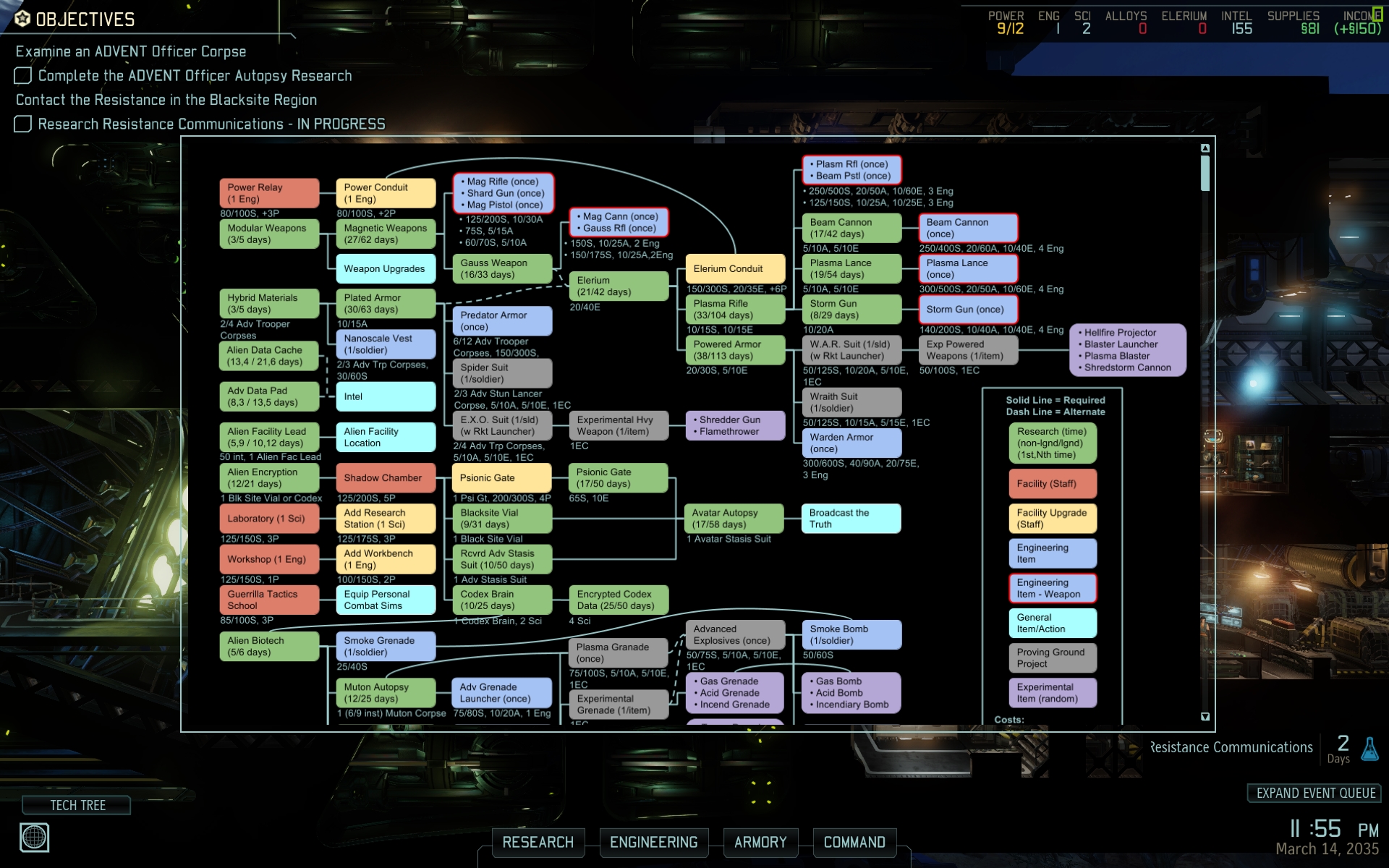 tech tree xcom 2