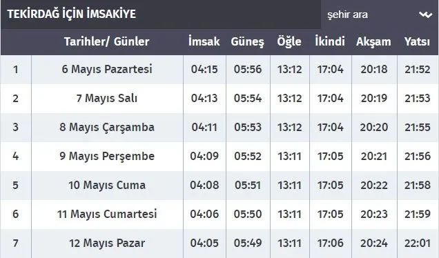 tekirdağ kapaklı sabah ezanı kaçta okunuyor