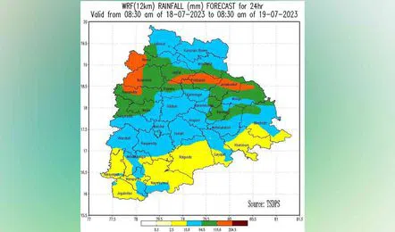 telangana today weather