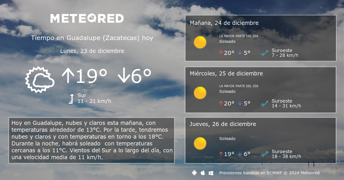 temperatura actual en guadalupe zacatecas