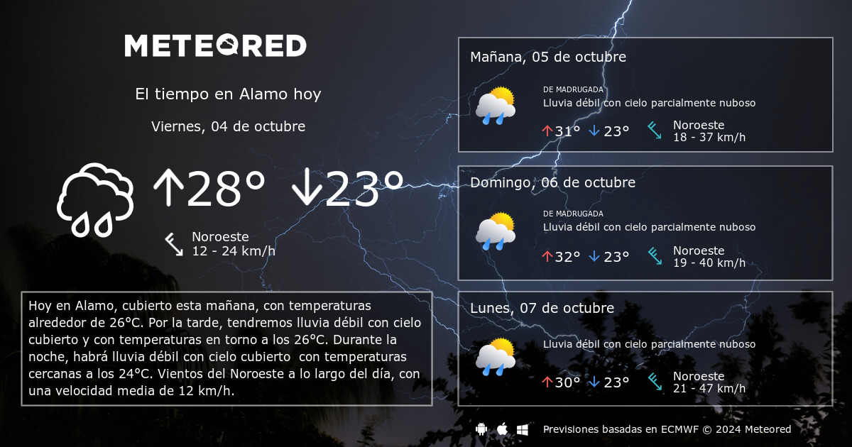 temperatura en alamo veracruz