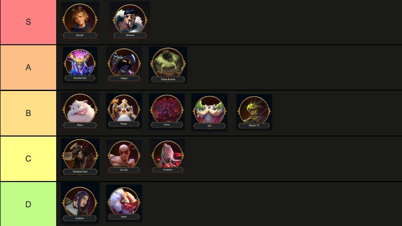 tft set 9 legends tier list