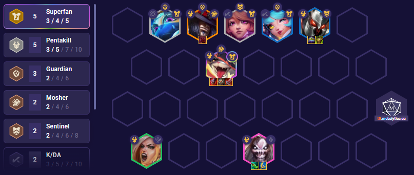 tft top tier comps