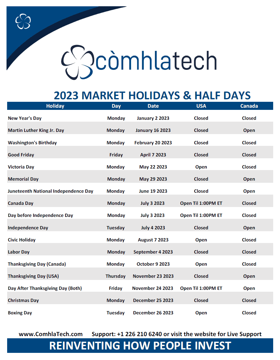 thanksgiving stock market schedule