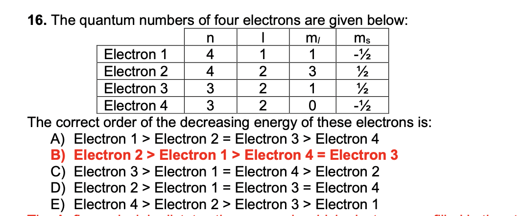 the quantum number of four electrons are given below