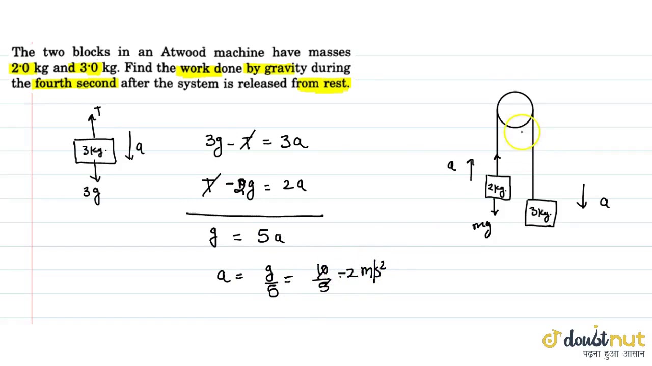 the two blocks in an atwood machine