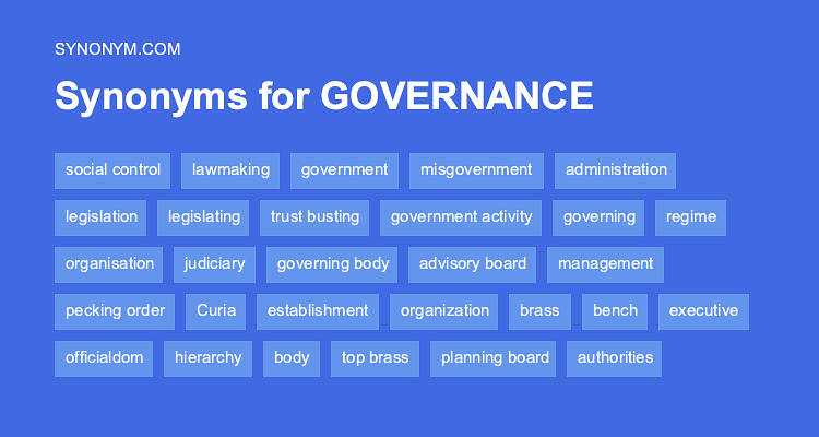 thesaurus governance