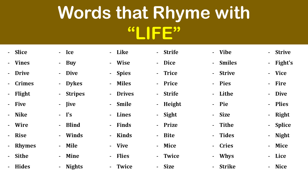 things that rhyme with die