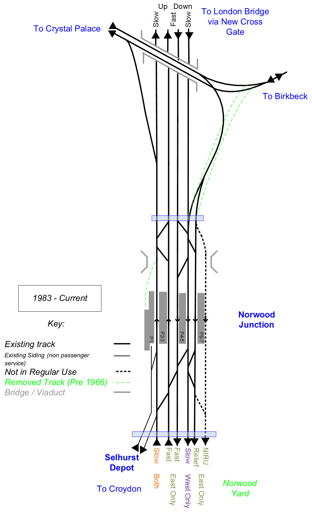 think first junction to lose resolve