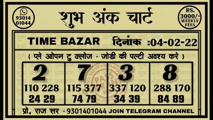 time chart time bazar chart