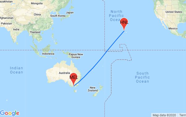 time difference between sydney and hawaii