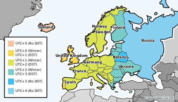 time difference with france