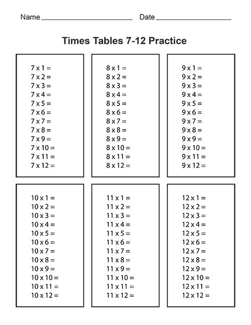 times tables practice worksheets