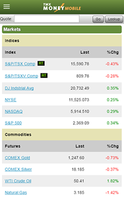 tmx money