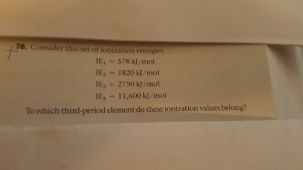 to which third period element do these ionization values belong