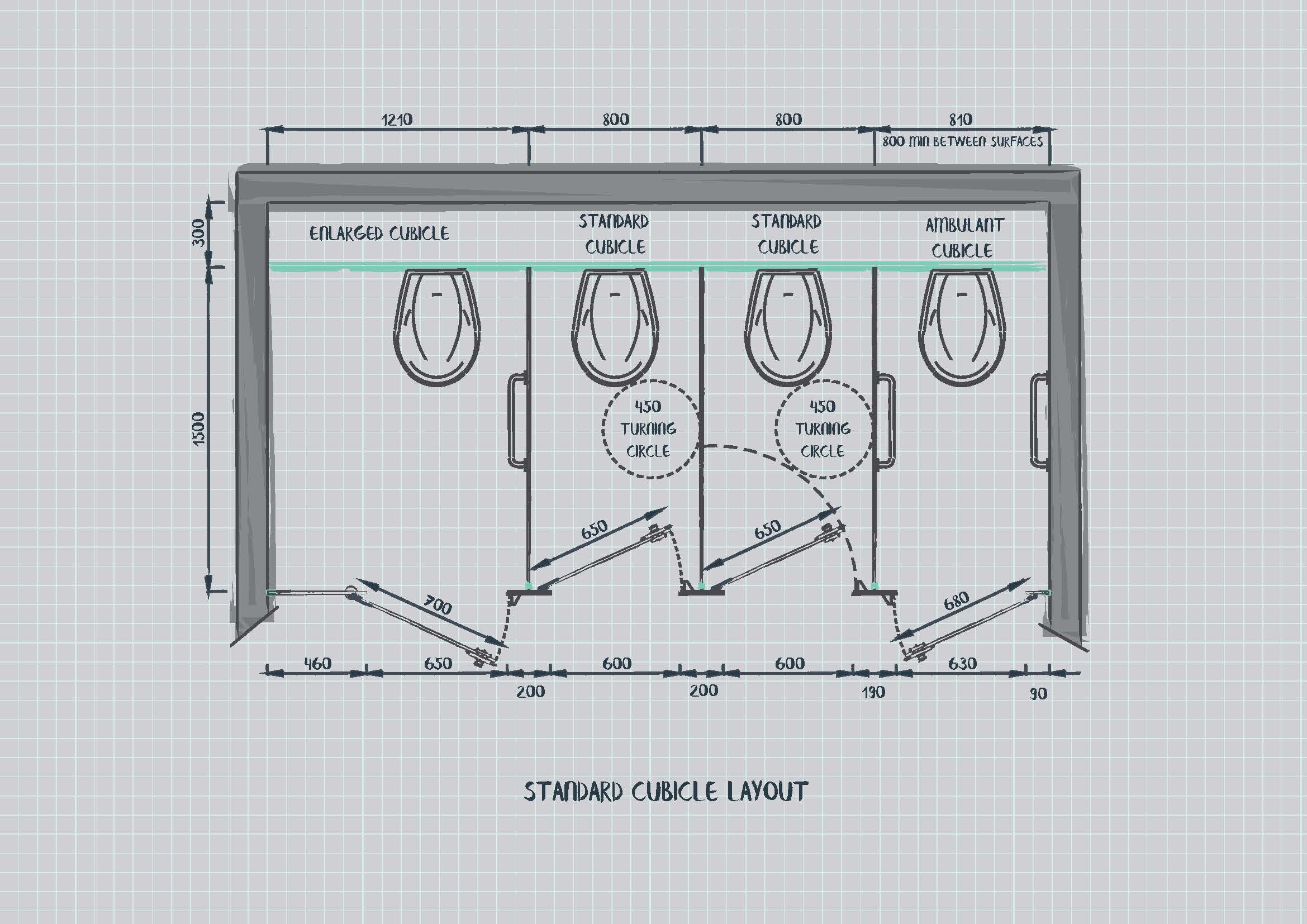 toilet cubicle dimensions