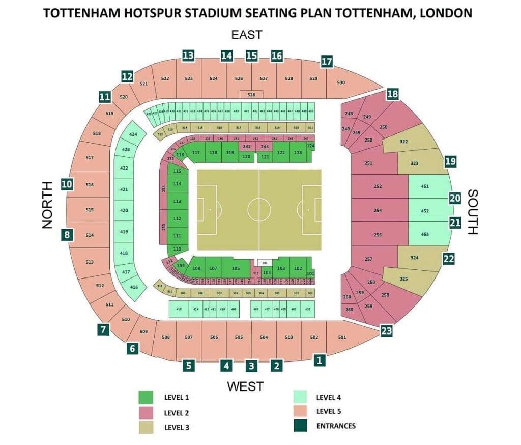 tottenham hotspur stadium seating view