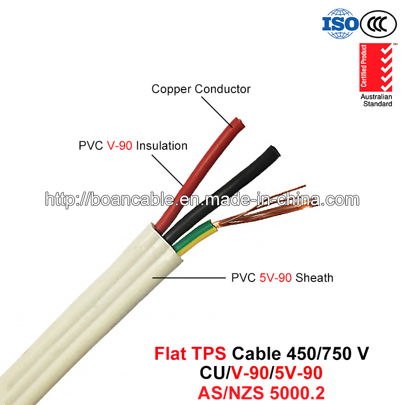tps cable meaning
