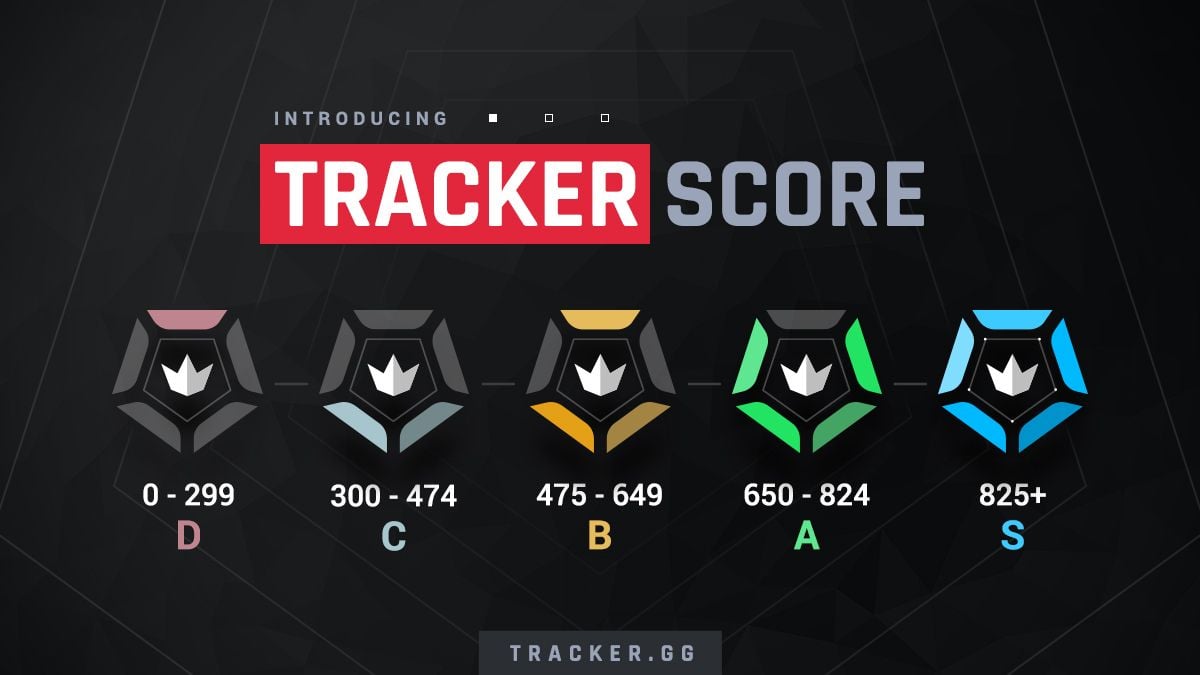 tracker.gg