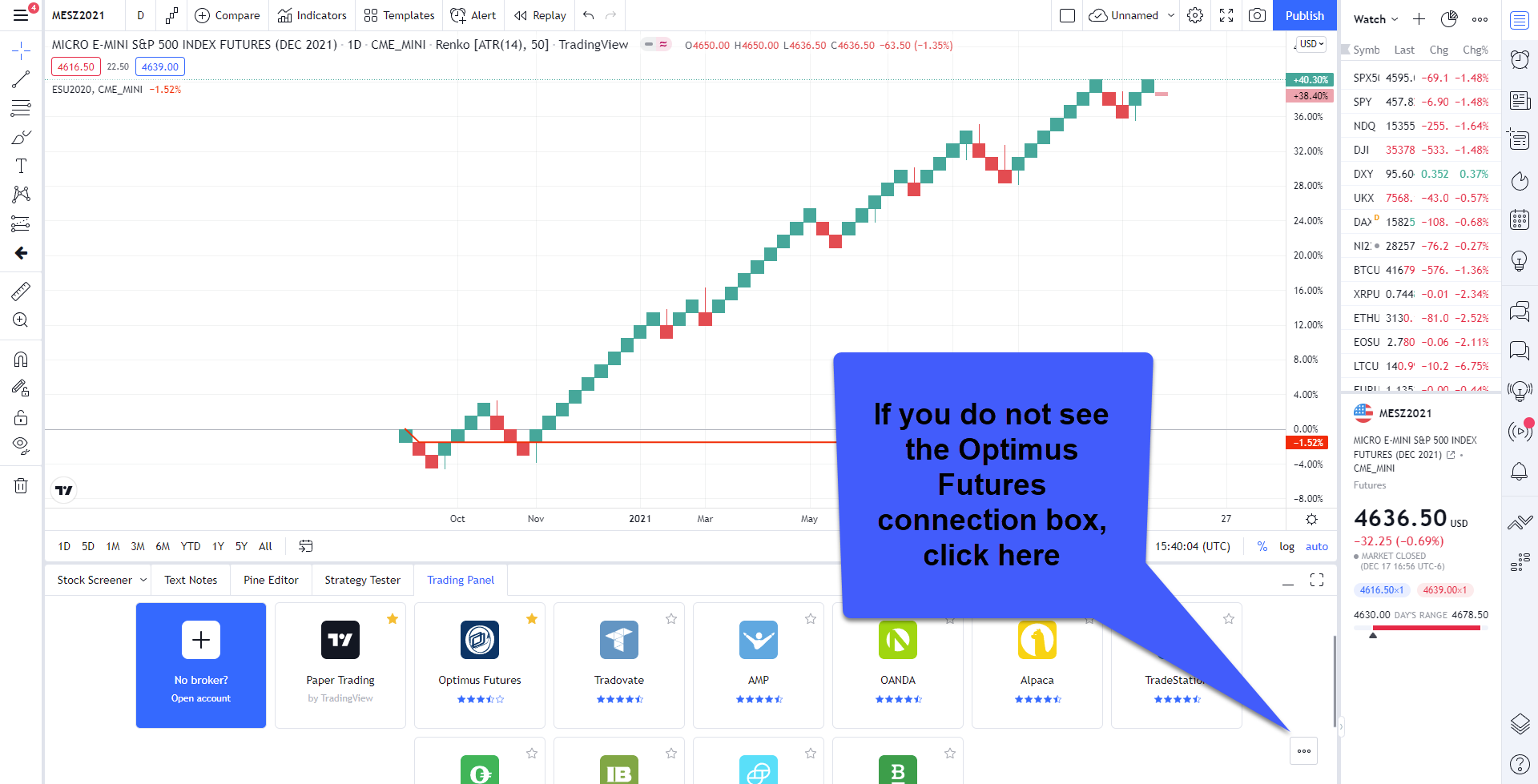 tradingview cqg