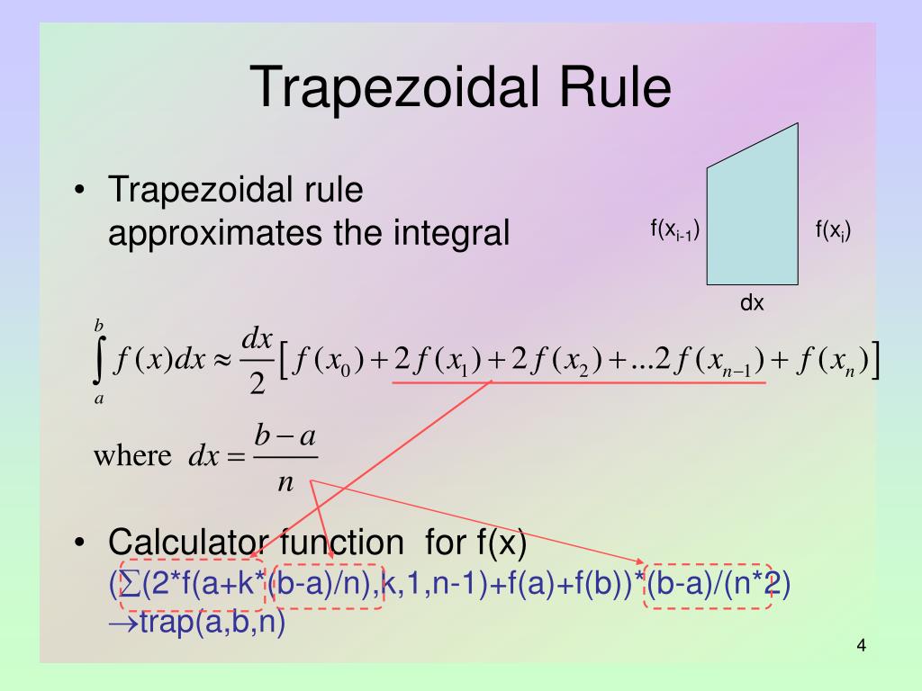 trapezoidal integral calculator