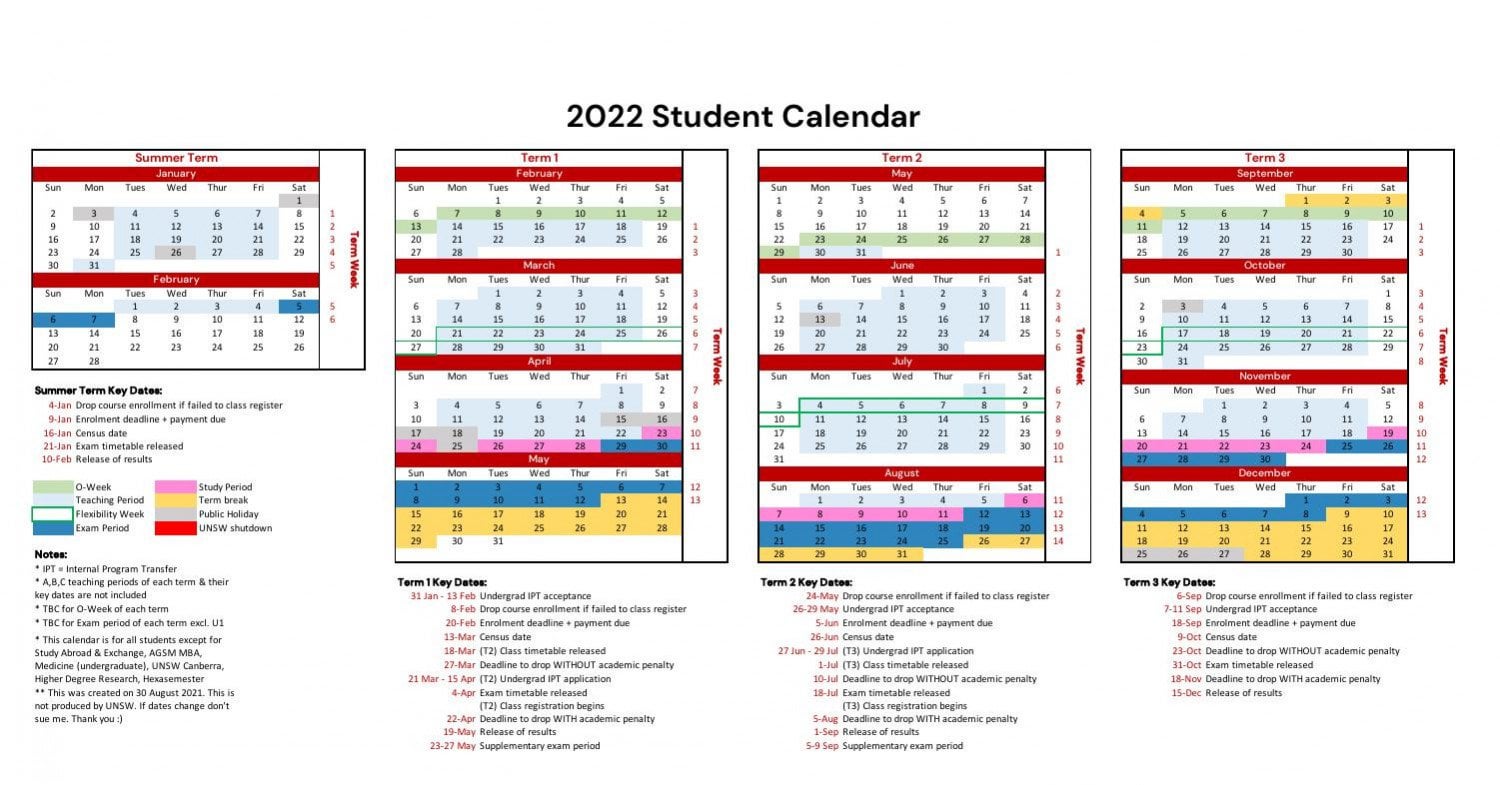 unsw 2024 term dates