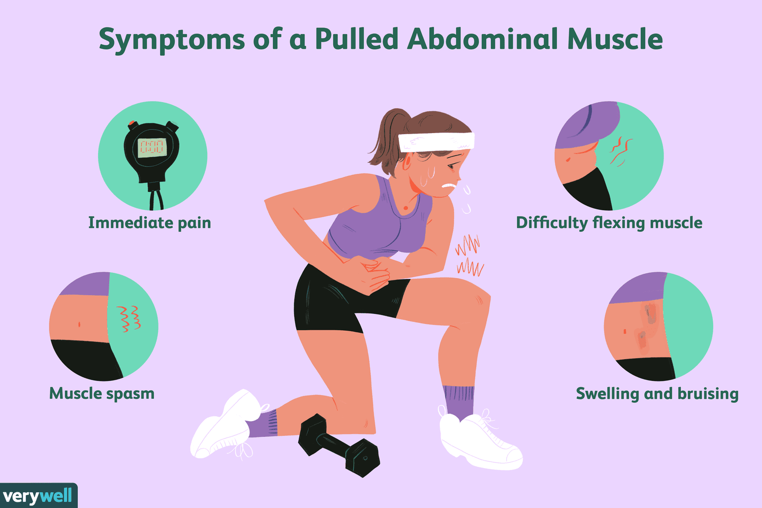 upper abdomen muscle spasm