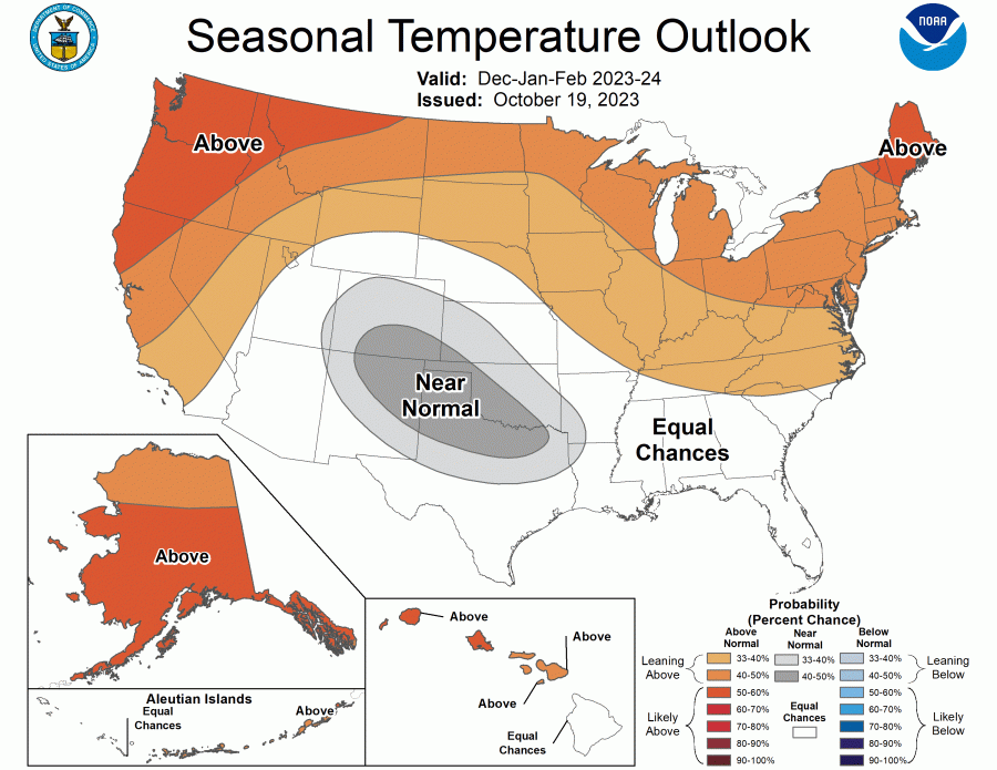 utah winter prediction