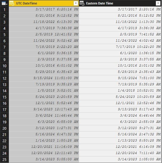 utc to central converter