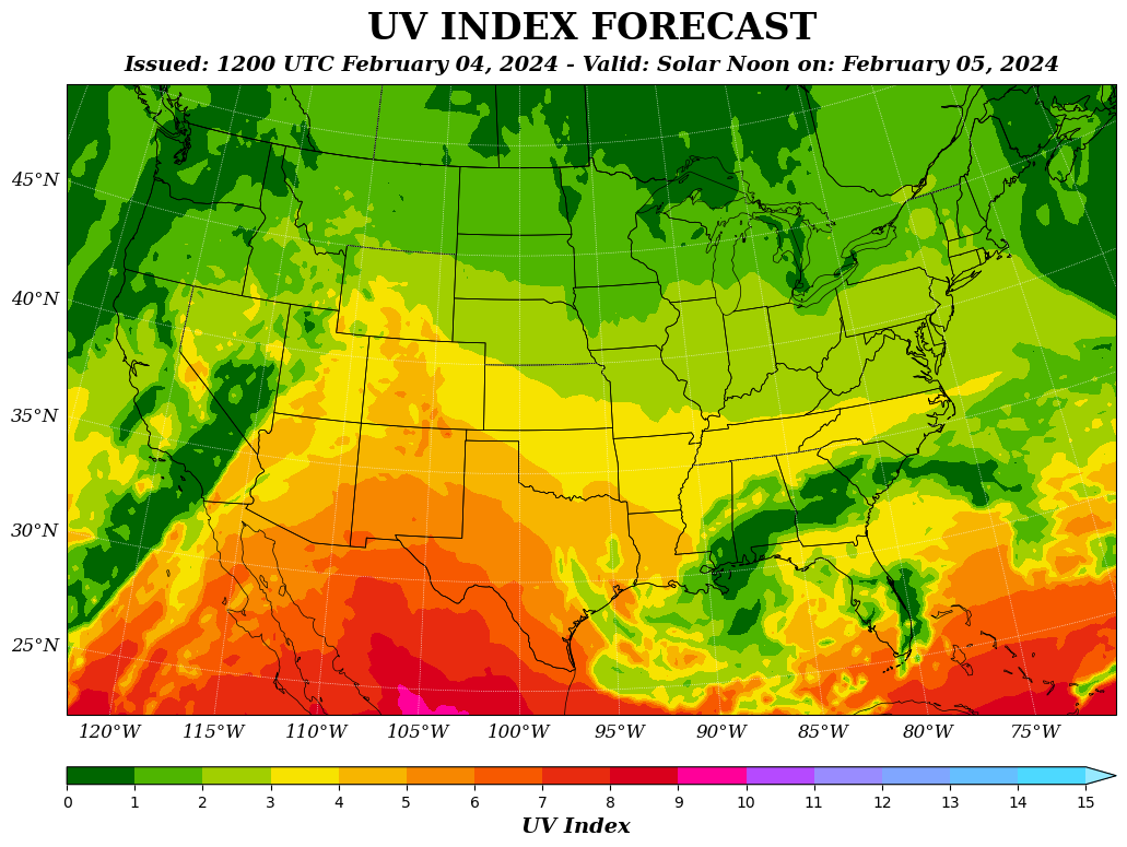 uv index columbus ohio