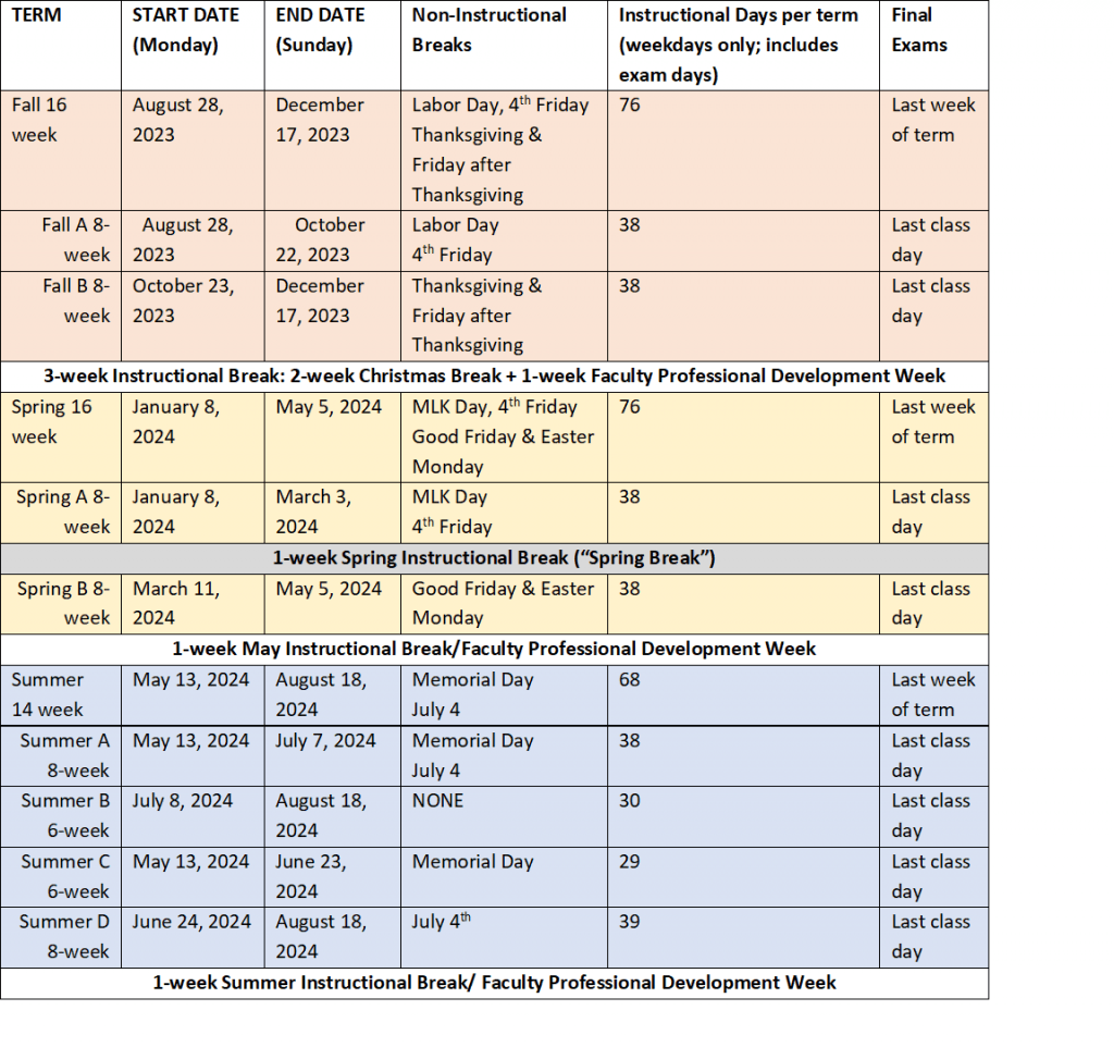 uw madison break schedule