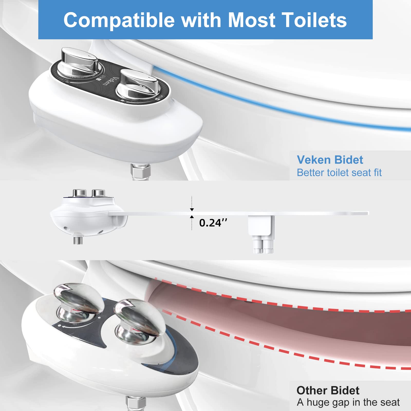 veken bidet