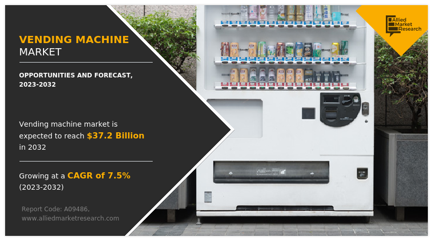 vending machine profit statistics malaysia