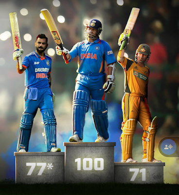 virat total centuries