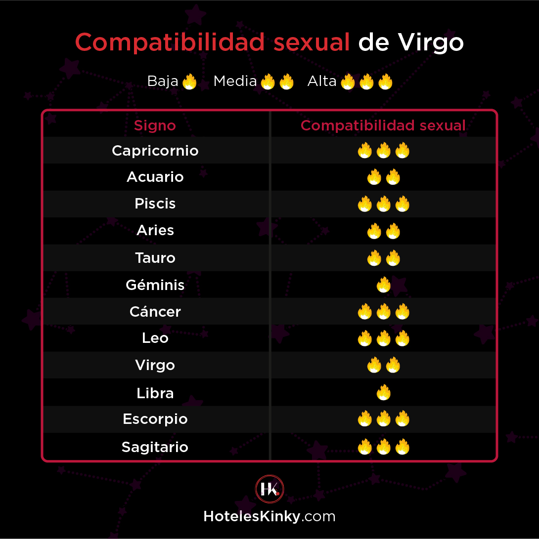 virgo y acuario sexualmente