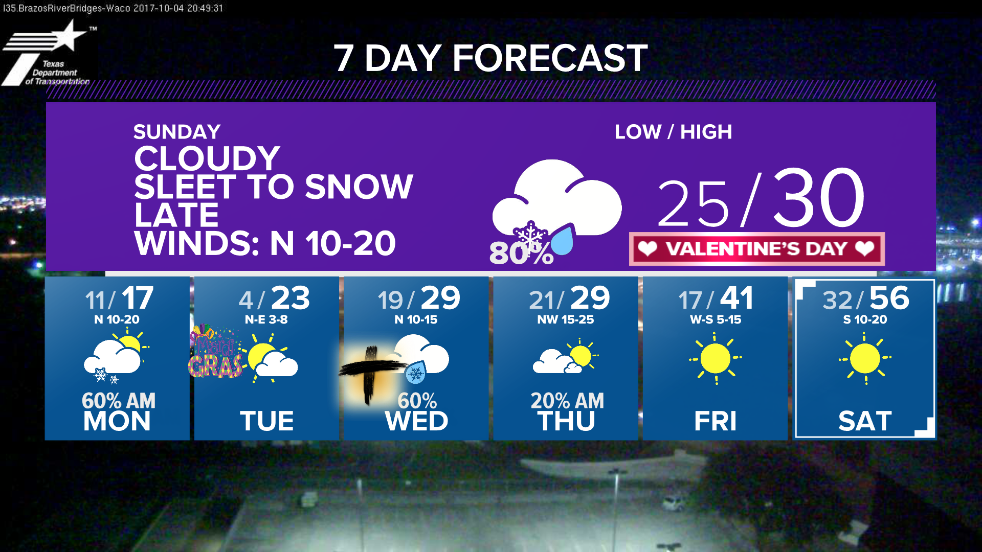 waco tx extended weather forecast