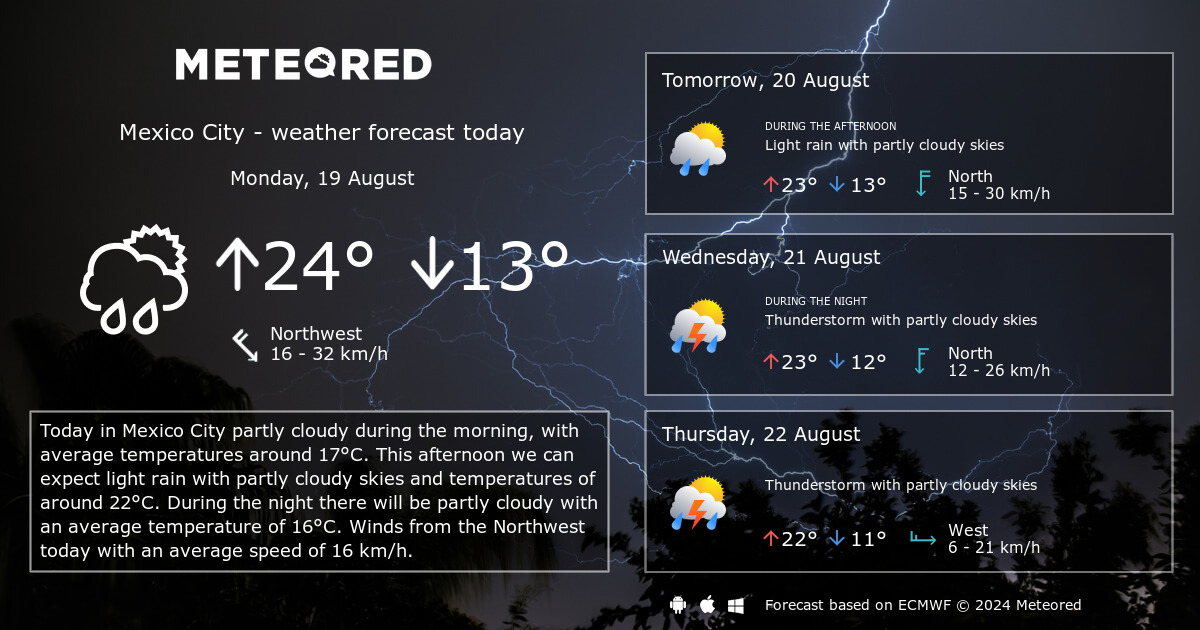 weather cdmx 14 days