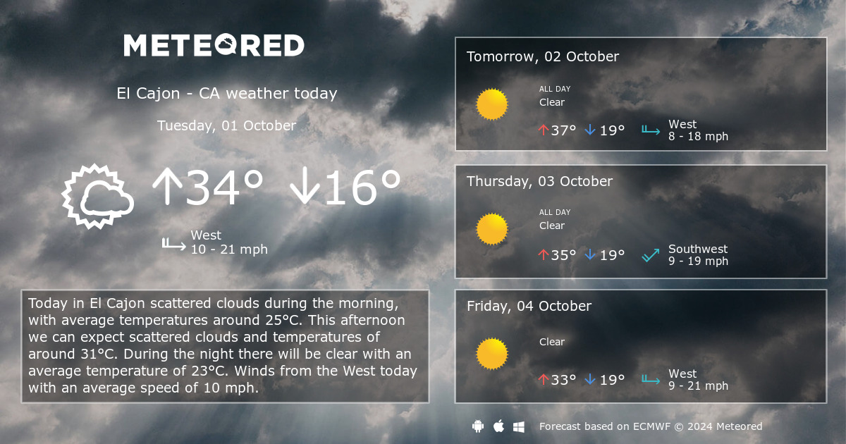 weather forecast for el cajon california