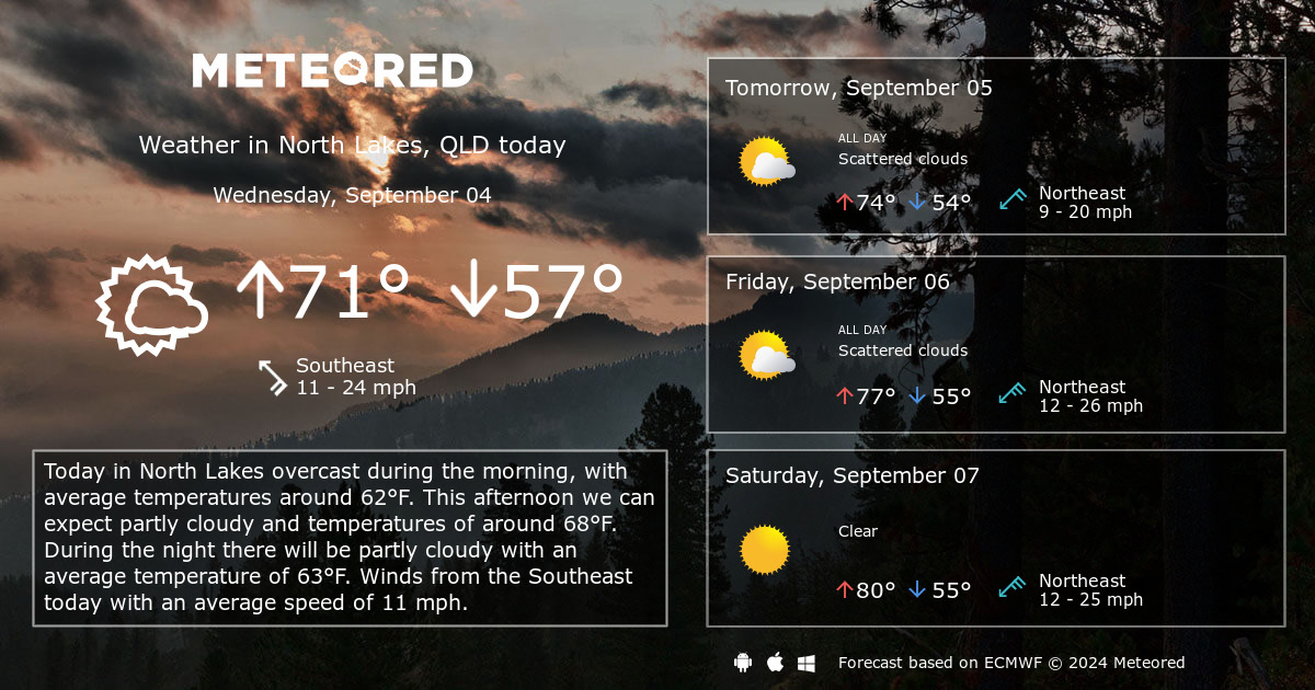 weather in north lakes 10 days