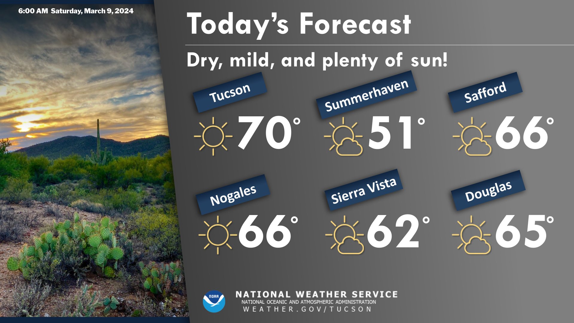 weather tucson az 15 day