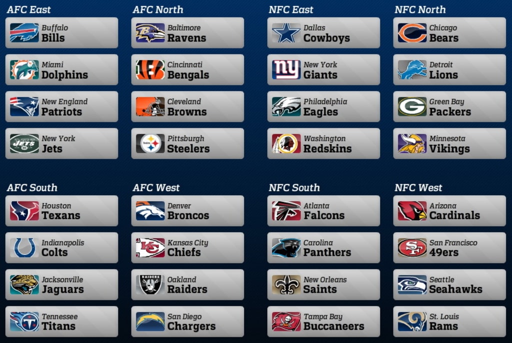 week 2 predictions