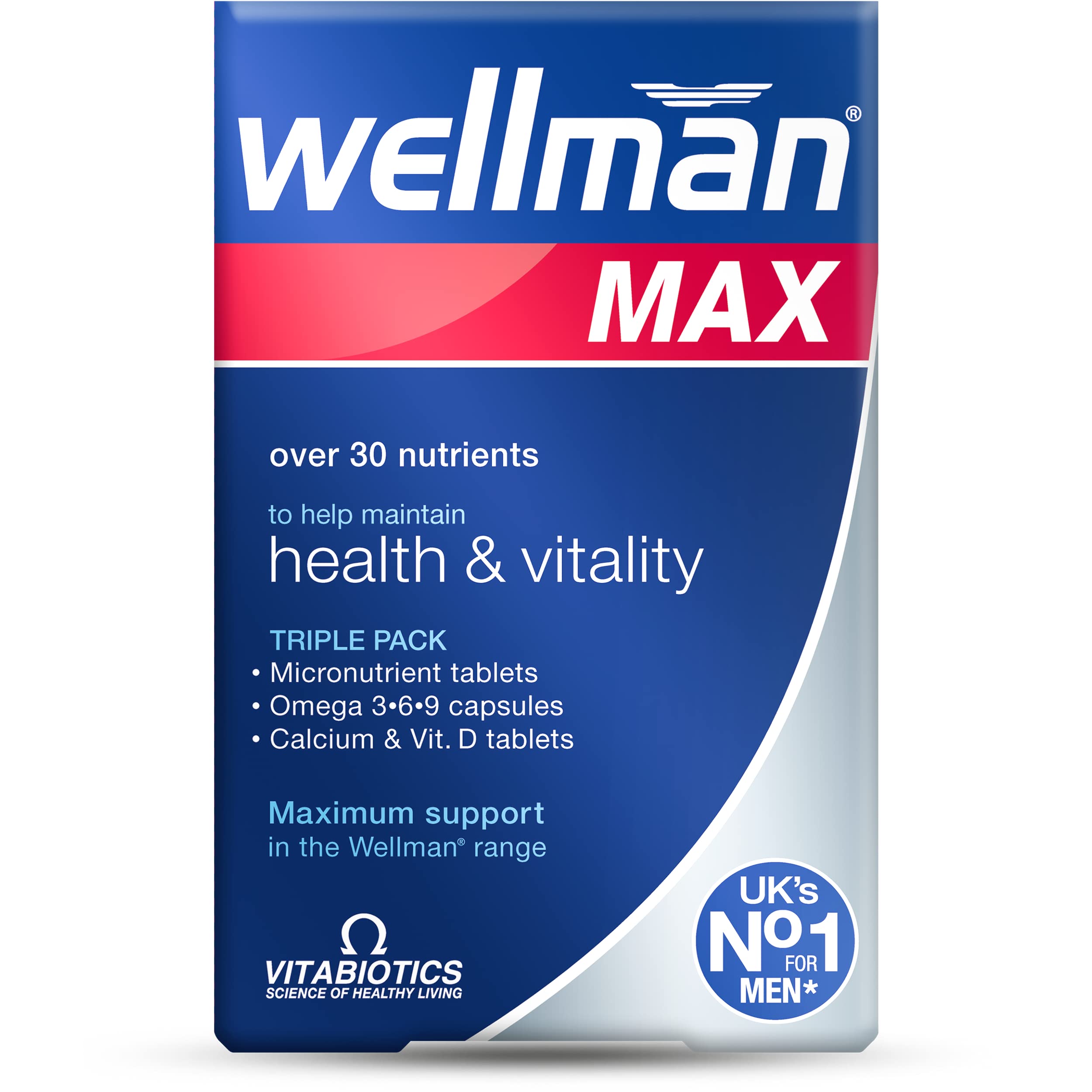 wellman max review