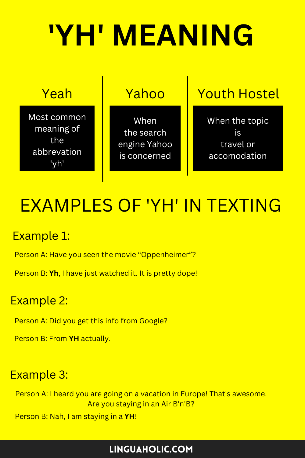 what does yh mean in texting