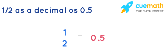 what is 2/1 as a decimal