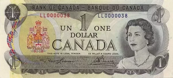 what is canadian dollar worth today