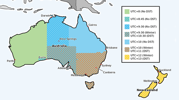 what time is noon in australia