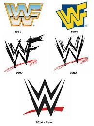 when did wwf change to wwe