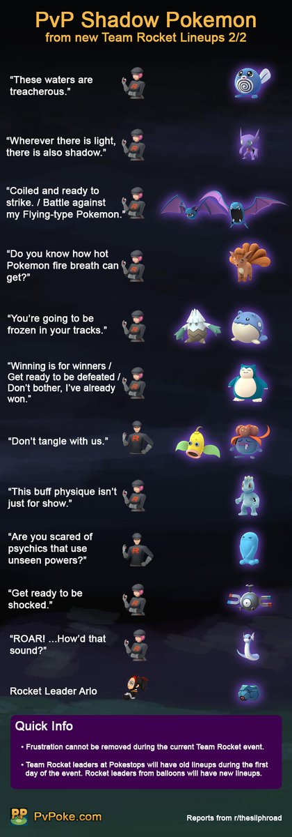 where there is light there is shadow pokemon go