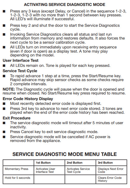 whirlpool dishwasher trouble codes